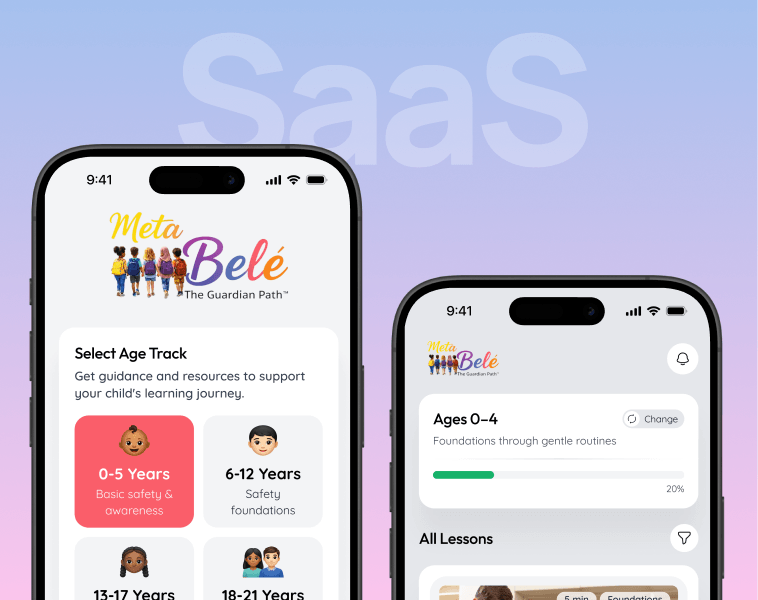 Designing Dashboards That Users Actually Understand