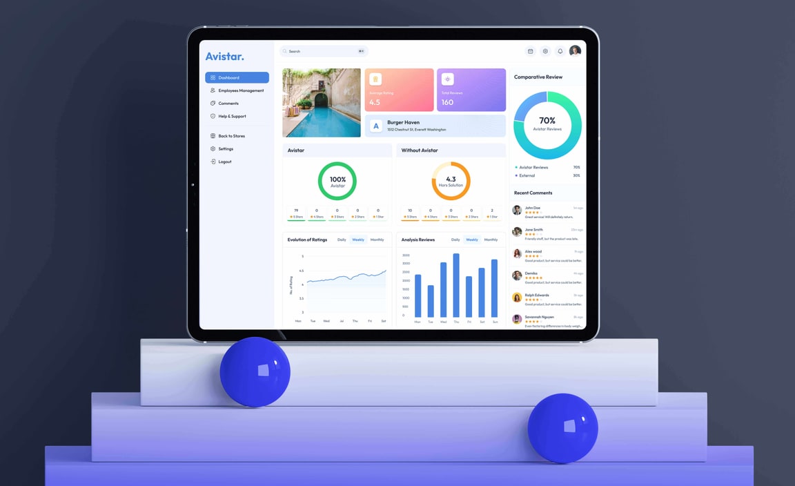 Finance Analytics Dashboard UI Kit V 1.0 preview
